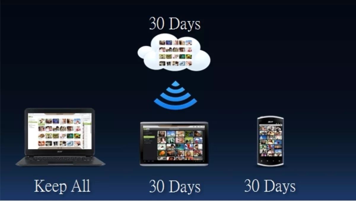 Critics slam Acer's cloud copy
