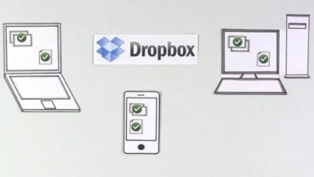 App of the week: Dropbox