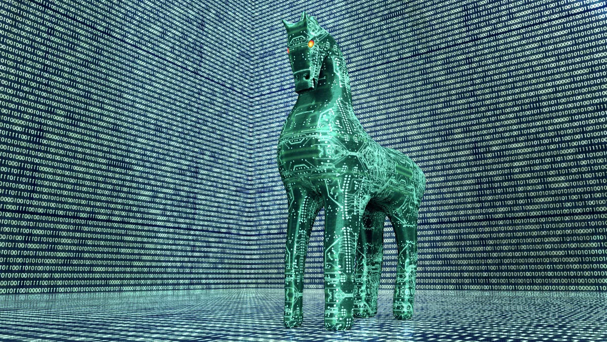 Internet Security Suites