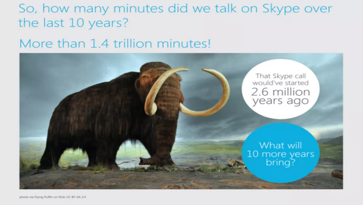 Microsoft celebrates 10 years of Skype...