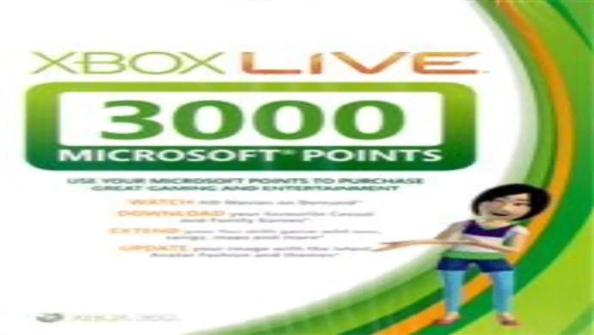 Microsoft to discontinue 'Points' purchases?