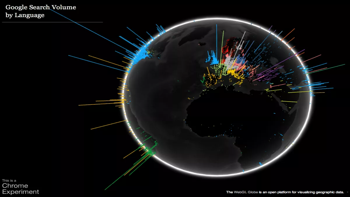 Google shares search visualization tool