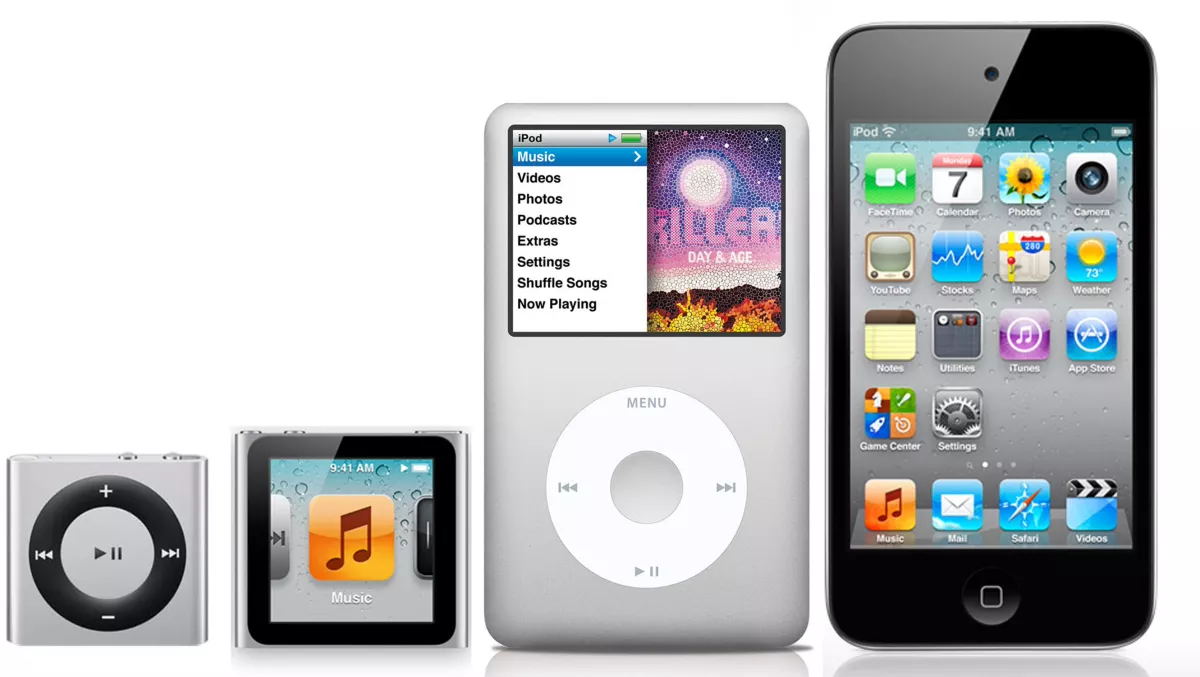 Apple's iPod business collapses...
