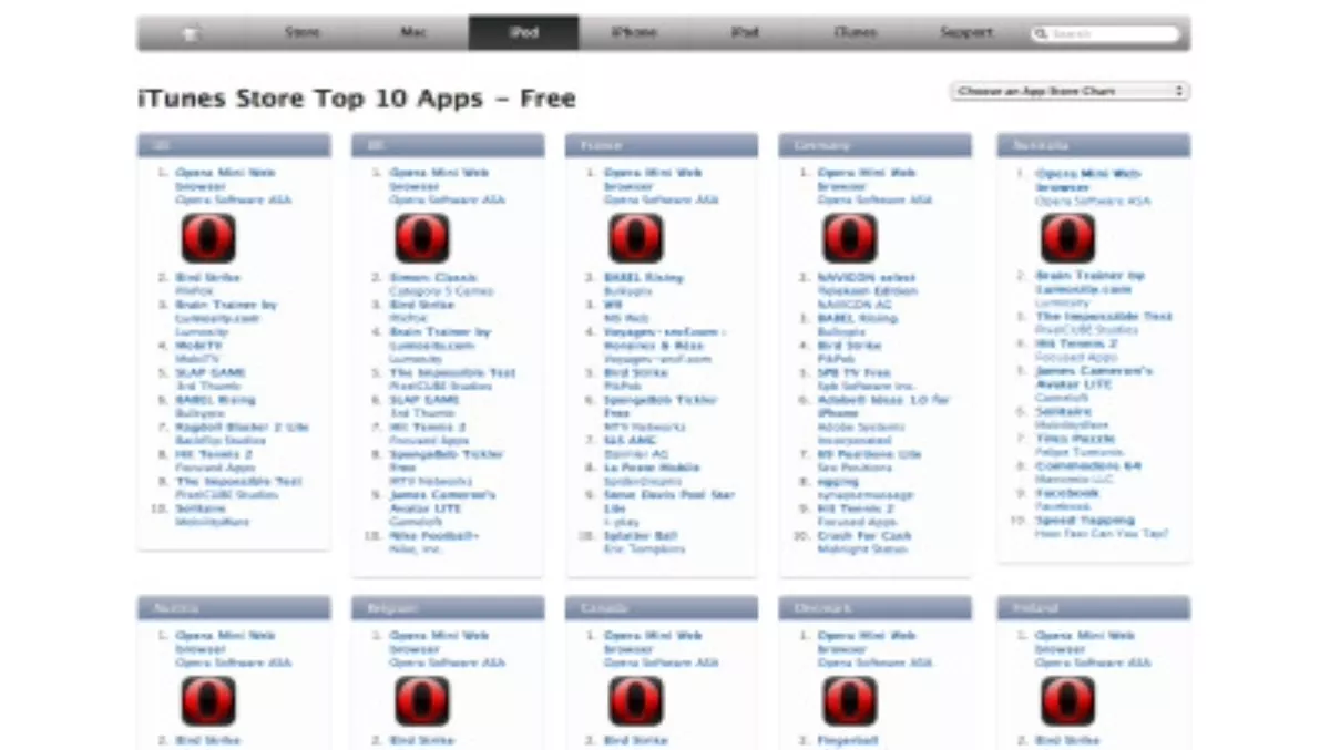 Opera Mini sees one million downloads