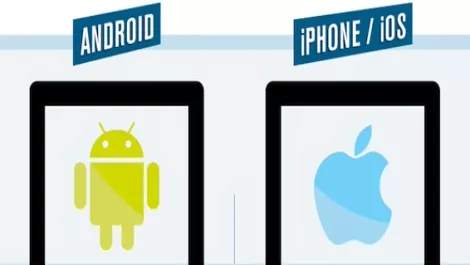 Android vs ios
