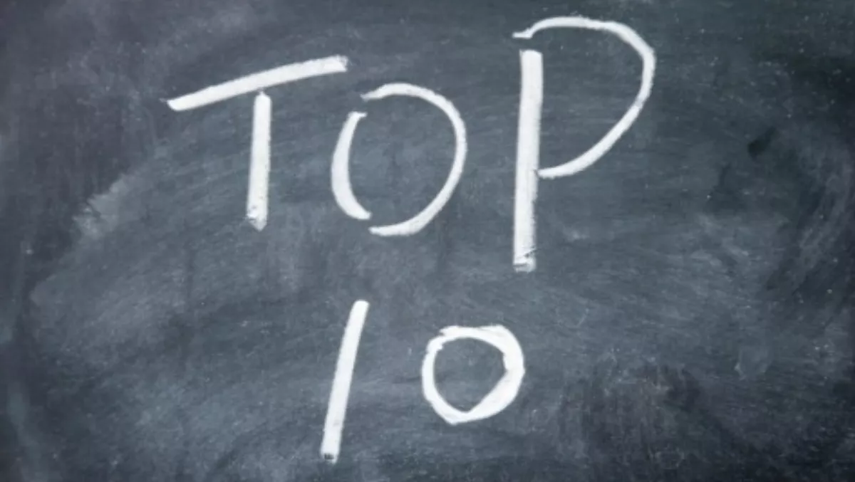 Top 10 technologies impacting education in 2015