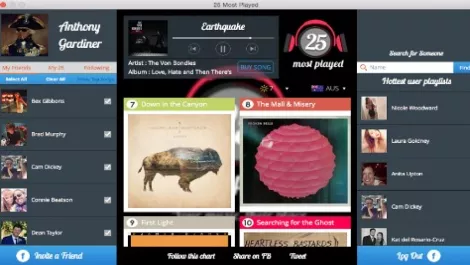 25 most played