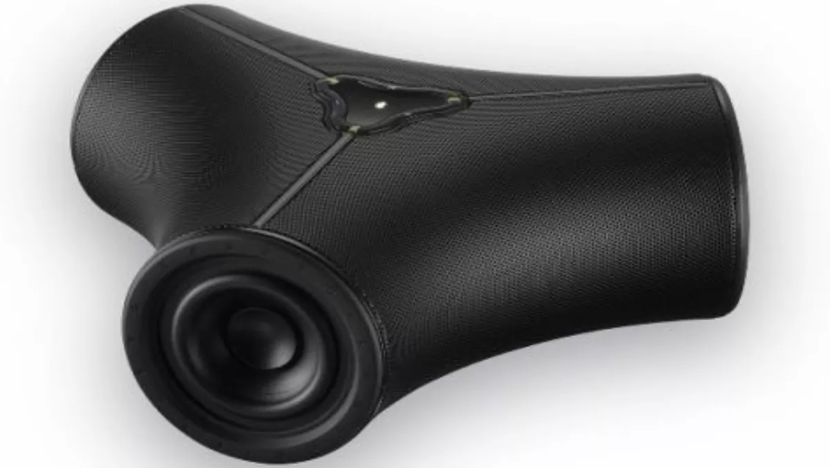 Hands-on Review: Orbitsound Spaced360