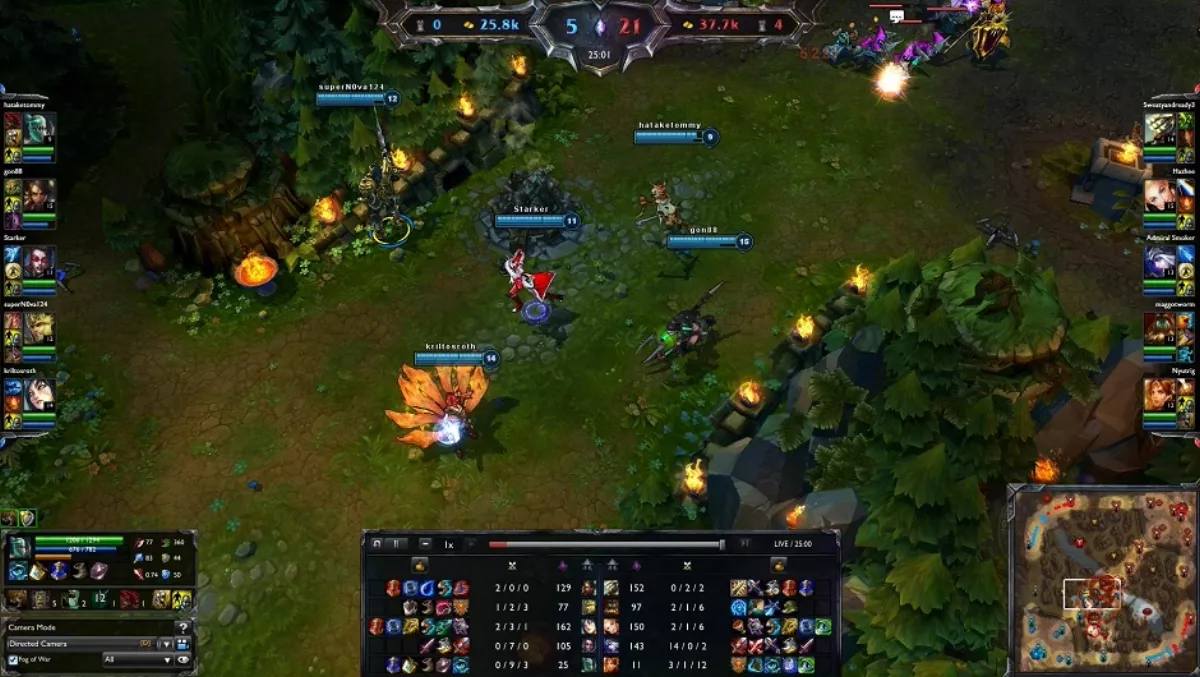 Riot Games to run 'Ocean Week' event for League of Legends players