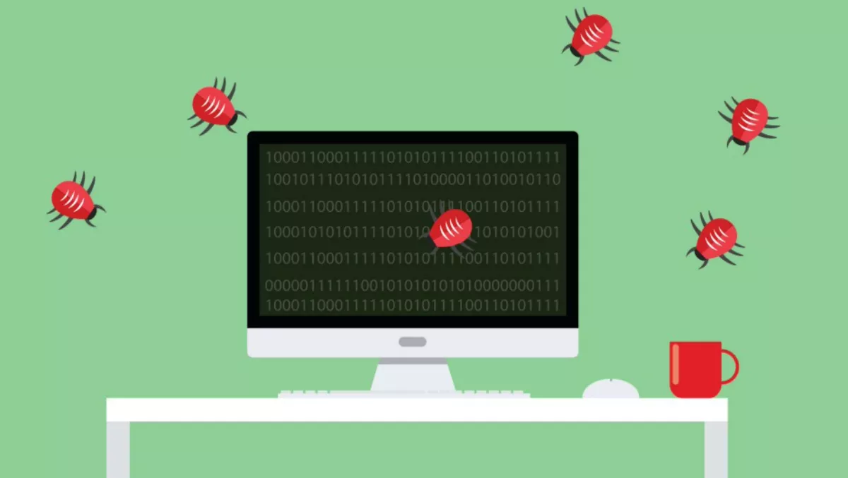 Hands-on Review: Trend Micro Antivirus for Mac
