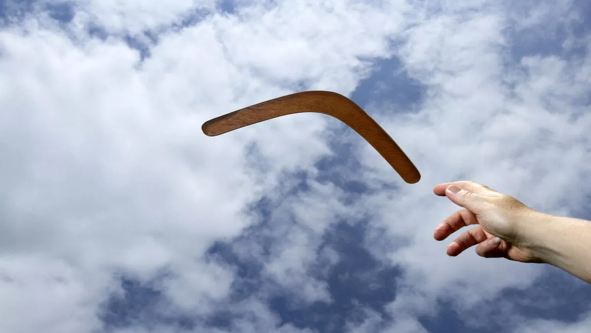 What is Boomerang? Instagram explains