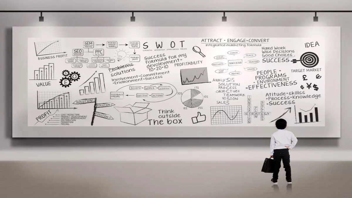 Students should focus more on content with presentation software, not design
