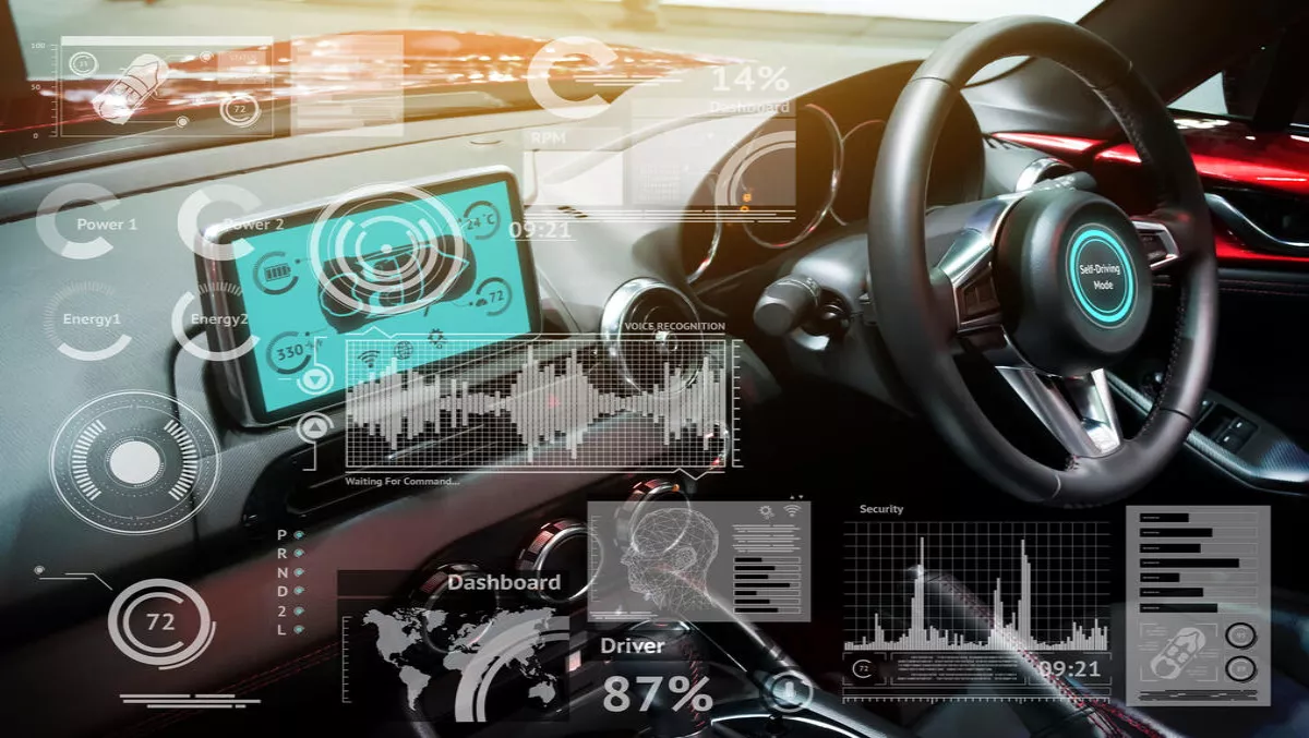 Ford announces new AI and robotics research team