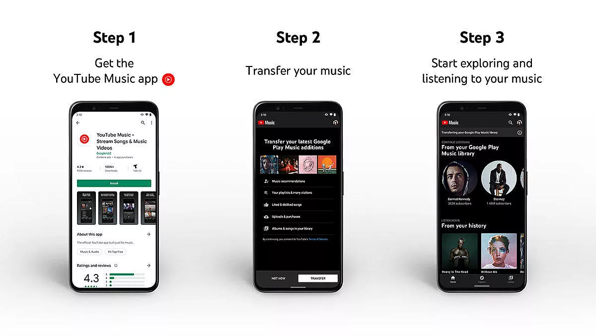 YouTube Music becomes the future of Google's music streaming ambitions