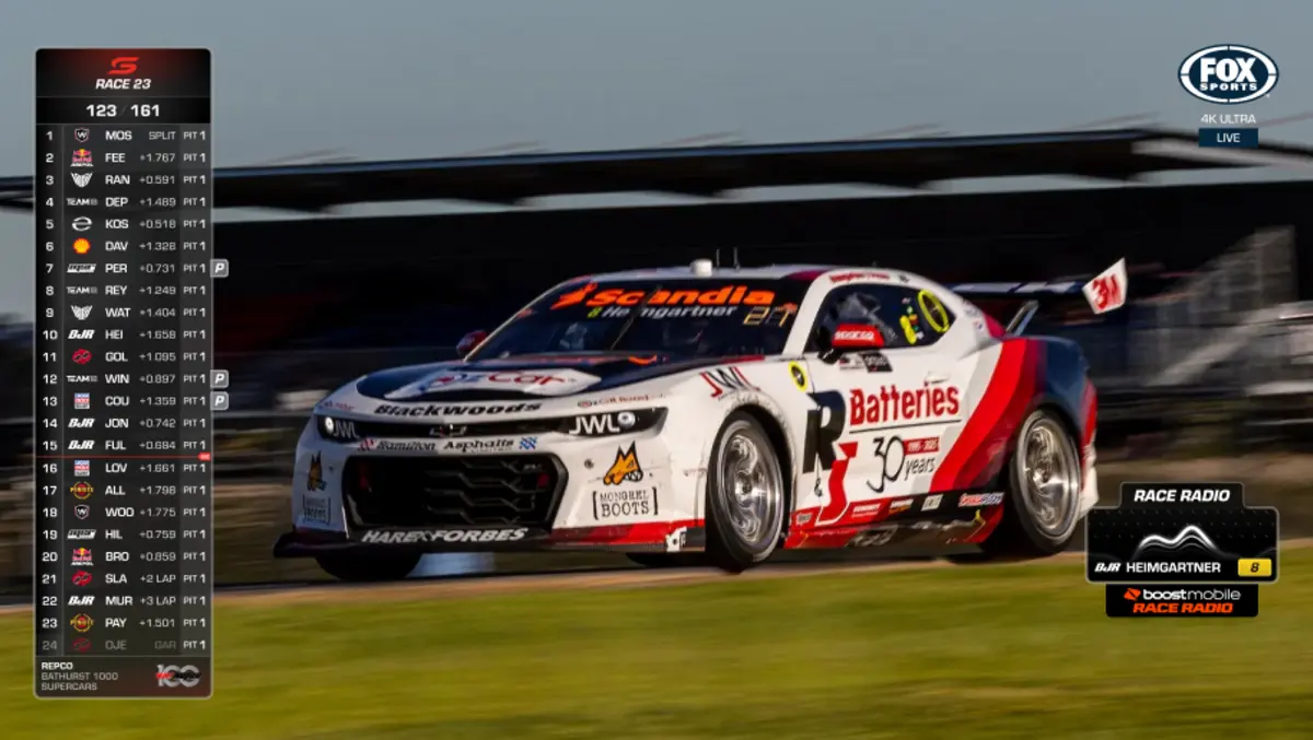 Boost Mobile extends Supercars deal with tech focus