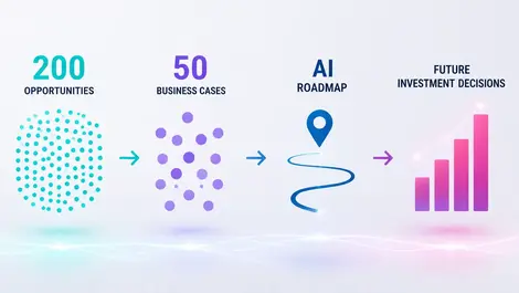 Solihull Council appoints ICS.AI for AI discovery phase